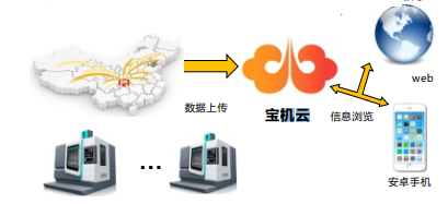 G22恒峰国际(集团)-官方网站